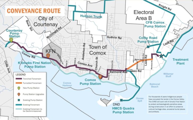 CVRD to host open houses for sewer conveyance project