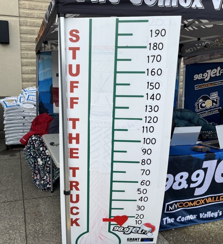 Stuff the Truck has raised 20 pallets so far on the first day